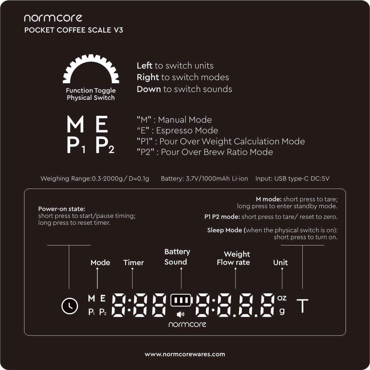 Normcore Pocket Coffee Scale V3 | NormCoreWares