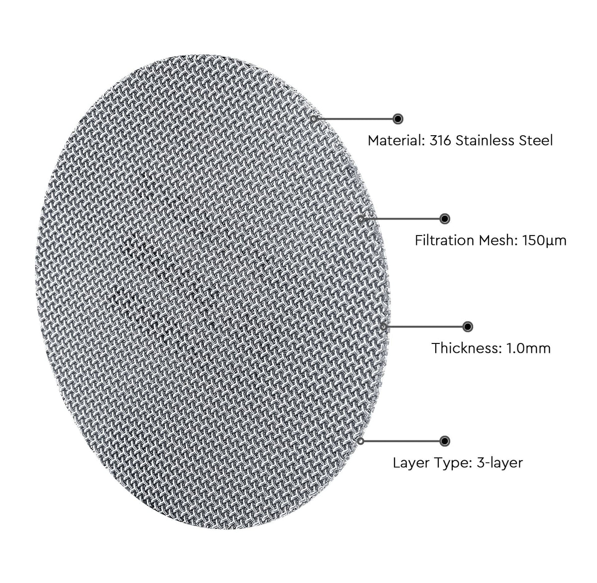Normcore / 2 Packs Puck Screen With Stand - 1.7mm / 1.0mm Thickness 150μm Mesh | NormCoreWares