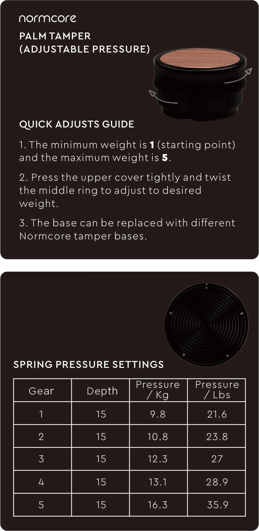 Normcore Palm Tamper (Adjustable pressure) | NormCoreWares